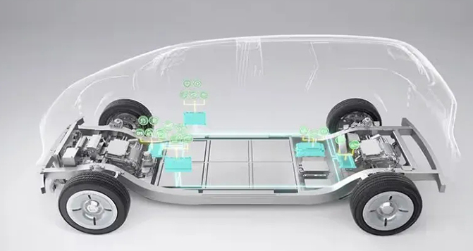 智能底盤(pán)：重塑混動(dòng)汽車(chē)技術(shù)格局的關(guān)鍵突破