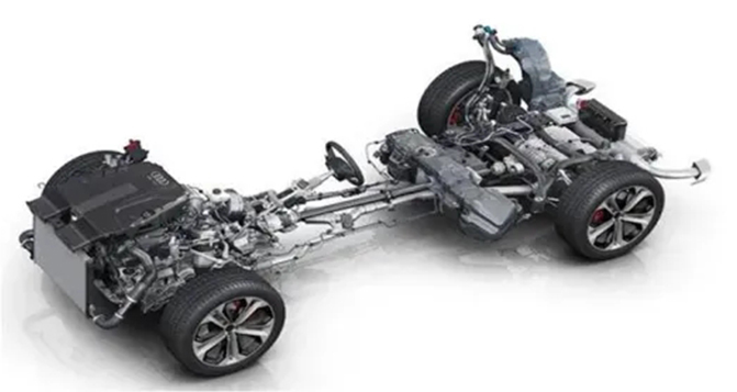 一文看懂空氣懸架系統(tǒng)