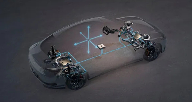 解密汽車底盤核心技術(shù)